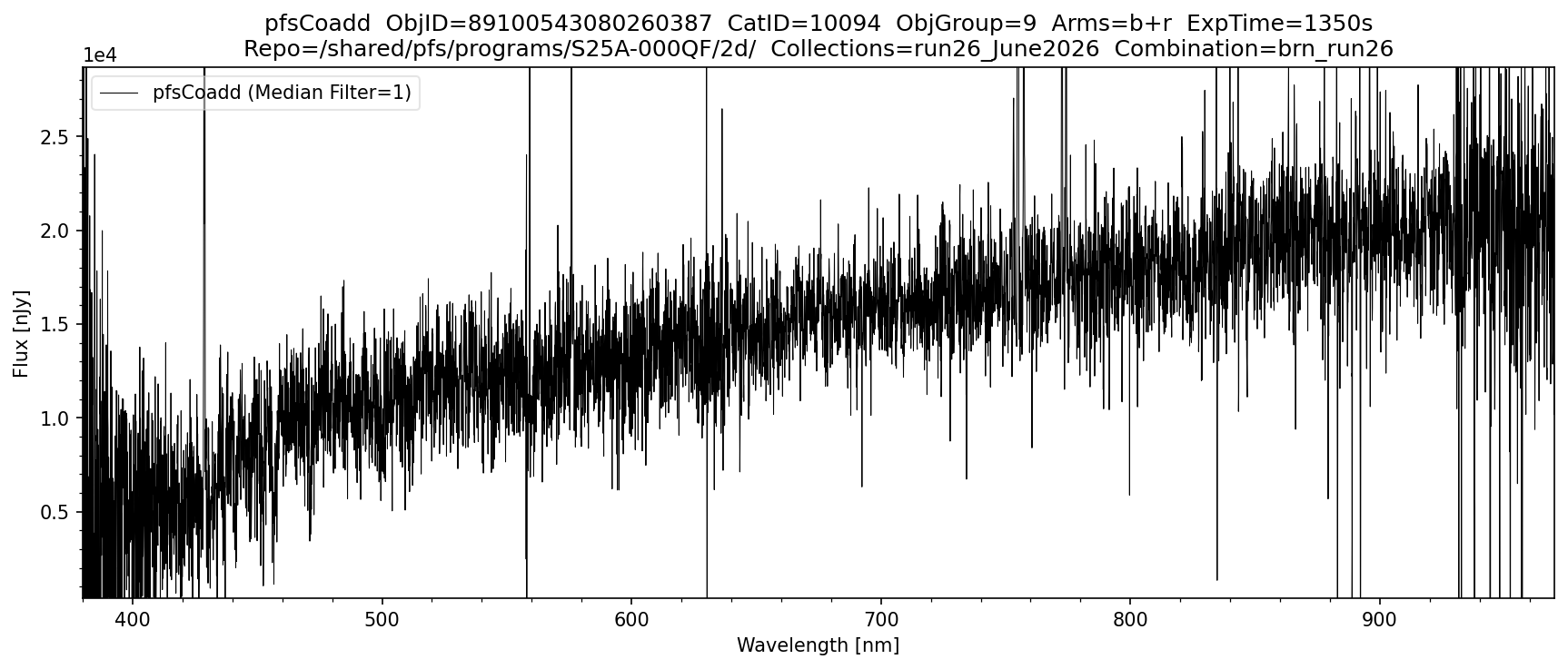 pfsCoadd spectrum for objId 89100543080260387